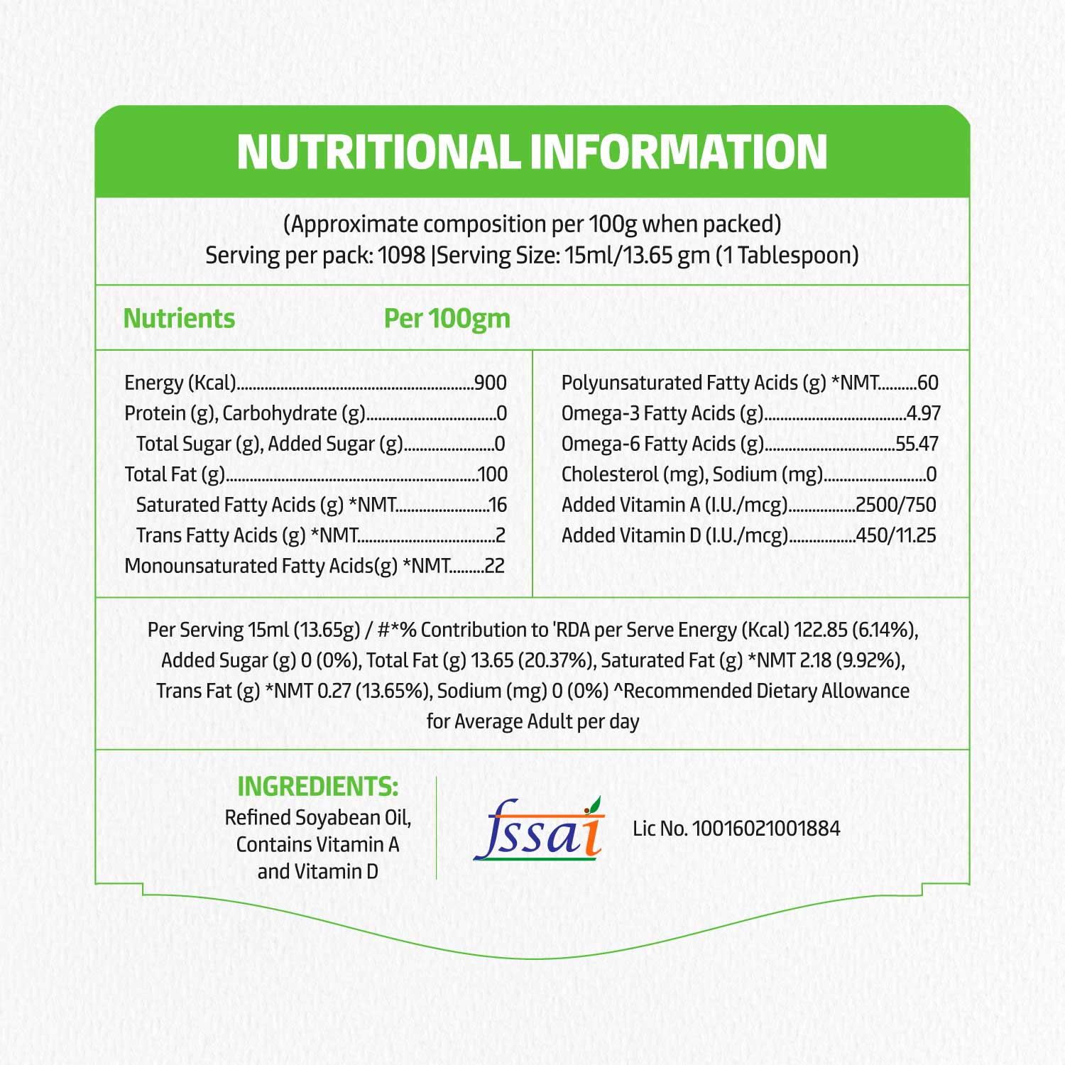 Refined Soyabean Oil 15KG Tin