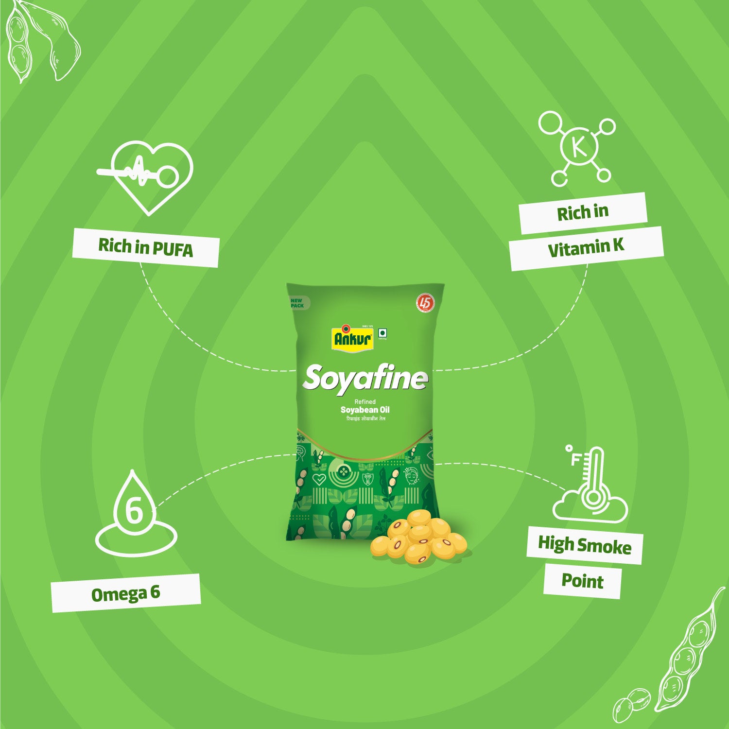 Refined Soyabean Oil 870 GM Pouch