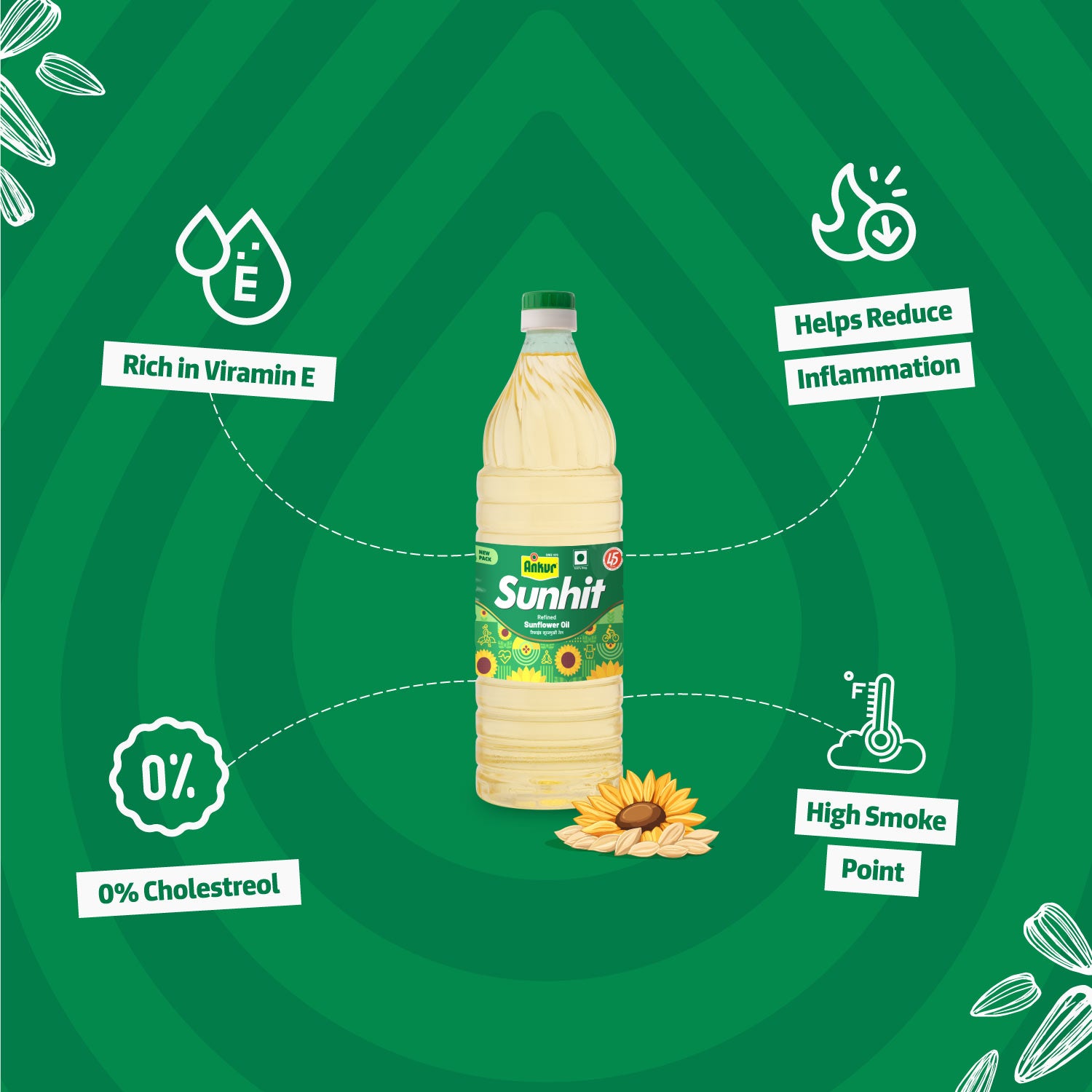 Refined Sunflower Oil 870 GM Bottle