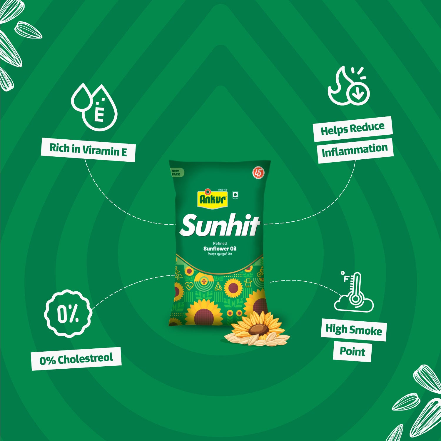 Refined Sunflower Oil 870gm Pouch